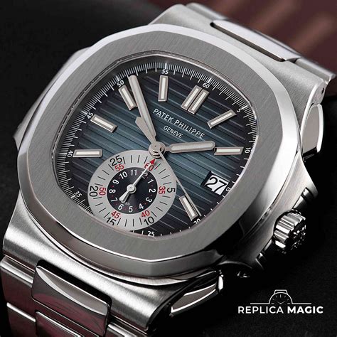 best replica watches reviews